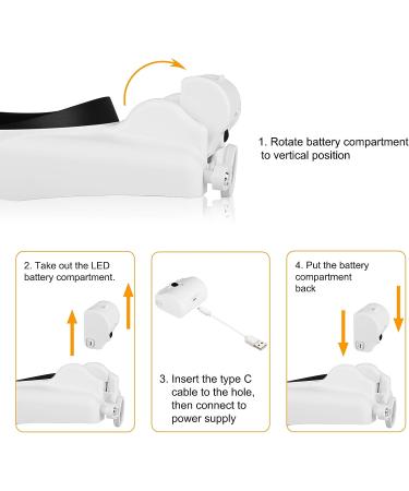 Headband Magnifier with LED Light 1X to 14X  SUNJOYCO Handsfree Head Mount Magnifying Glass Visor Headset Loupe Tools for Professional Jewelry Close Work Sewing Crafts Reading Repair  with 5 Lenses - Buy Online on SooperMarket.com