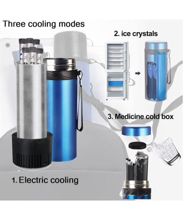 ZCBYBT Medication Travel Case: Keeps Temperature 2-8 C, Ideal for Diabetes Insulin & Pharma - Buy Now! - Buy Online on SooperMarket.com