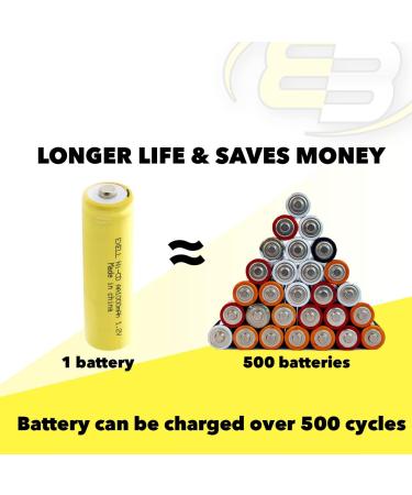 Buy Exell 36-Pack Nickel-Cadmium Button-Top Rechargeable Batteries for Solar & Outdoor Lights - AA 1.2V 1000mAh - Buy Online on SooperMarket.com