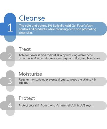 1% Salicylic Acid Gel Face Wash for Acne - Deep Cleansing & Exfoliating Formula | Reduces Acne & Controls Oil | 3.38 Fl Oz - Buy Online on SooperMarket.com