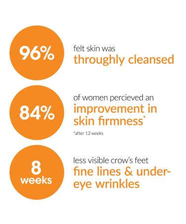 Shop Clarisonic Mia Smart Luxe Skincare Set - Achieve Younger Looking Skin | International Shipping Available - Buy Online on SooperMarket.com