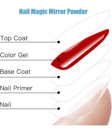 Rose Gold Chrome Nail Powder 6 Boxes Mirror Shiny Nail Glitter Dust Holographic Metallic Nail Art Pigment Powder for DIY Nail Decoration - Buy Online on SooperMarket.com