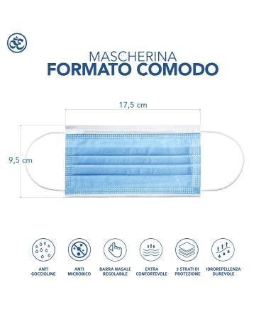 Buy EN14683 Certified 3-Layer Medical Masks - 100 Disposable Surgical Masks (BFE 98%) - Blue Oral Protection Masks for International Shipping - Buy Online on SooperMarket.com