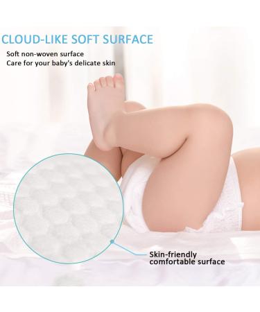 Baby Underpads 50 Pack (18x24 inch) - Leak-Proof Disposable Changing Pad for Diaper Changes - Reusable & Portable - Breathable Underpads Mattress Protector - Buy Online on SooperMarket.com