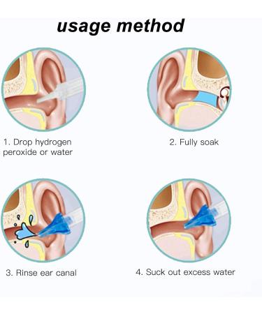 Ear Washer Bottle System with 6 Transparent Tips - 500ml Safe Ear Cleaning Kit for Adults | Includes Silicone Tube and Ear Muff for Home Use - Buy Online on SooperMarket.com