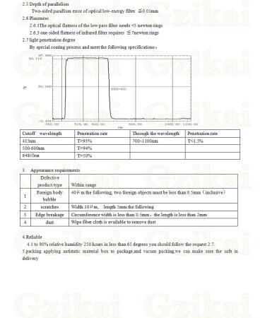 u201cGzikai 650nm 6.5mmx1mm Optical AR-IR Glasses Filter UV AR IR Cut for Camera Lens - Pack of 2u201d - Buy Online on SooperMarket.com