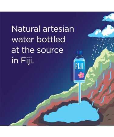 FIJI Natural Artesian Water 16.9 Fl Oz - Refreshing Hydration in a Single Bottle - Buy Online on SooperMarket.com