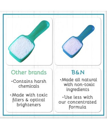 Brooke & Nora Goat Milk Laundry Soap - Eucalyptus Scent 120 Loads | Eco-Friendly International Shipping - Buy Online on SooperMarket.com