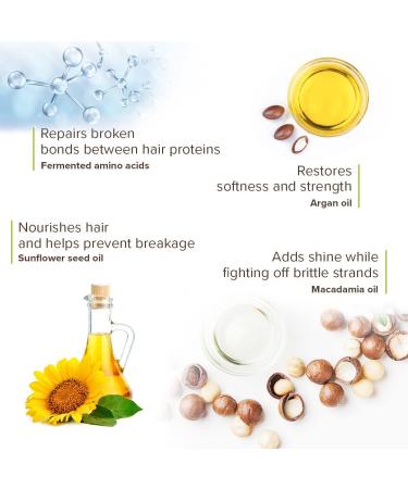 Macadamia Bond Repair Masque 236ml | Revive & Strengthen Damaged Hair | Fermented Aminoacids, Macadamia Oil, Argan Oil, Sunflower Oil - Buy Online on SooperMarket.com