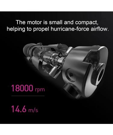 Fast Drying Blow Dryer Grey 1200W Hair Dryer for Home - Buy Online on SooperMarket.com