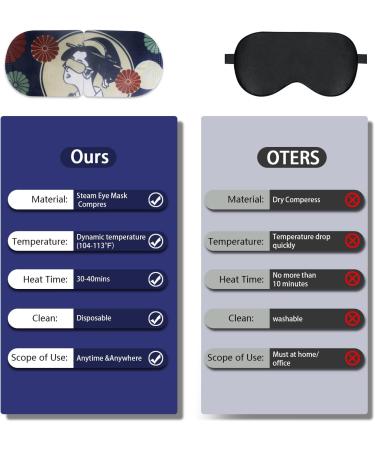 10 Packs Jasmine Steam Eye Masks - Relief for Dry Eyes, Fatigue & Dark Circles | Improve Sleep Quality with Moist Heat Compress - Disposable & Effective Sleep Eye Mask - Buy Online on SooperMarket.com