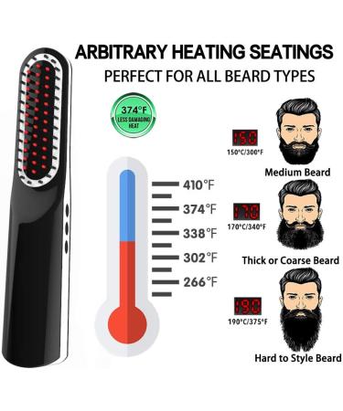 Mini Cordless Beard Straightener Comb for Traveling, Home & Dating - Auto Shut Off Function - Buy Online on SooperMarket.com