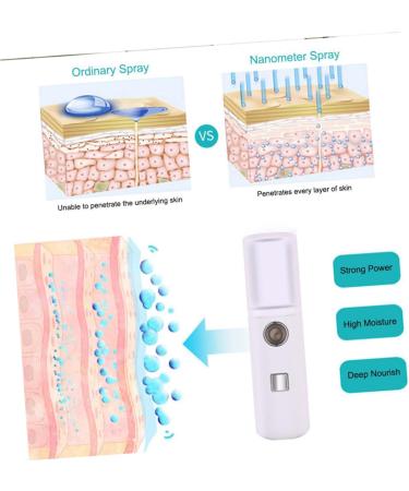 BELLIFFY 1pc USB Air Humidifier USB Portable Humidifier Miniature Humidifier - Buy Online on SooperMarket.com