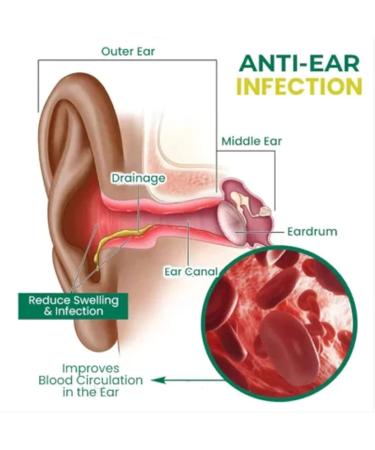 Organic Ear Support Elixir - Natural Ear Oil for Ringing Ears & Ear Pain (2pcs) - Buy Online on SooperMarket.com