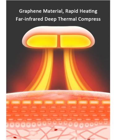 Heated Uterus Belt for Menstruation Relief Electric Heating & Massage Device for Stomach & Waist Comfort - Buy Online on SooperMarket.com