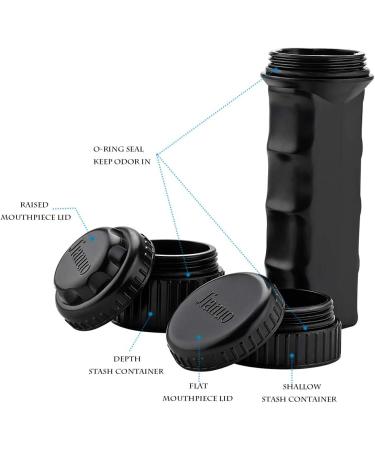 Smell Proof Px Protective Case for Px2Px3 with Removable Stash Containers - Buy Online on SooperMarket.com