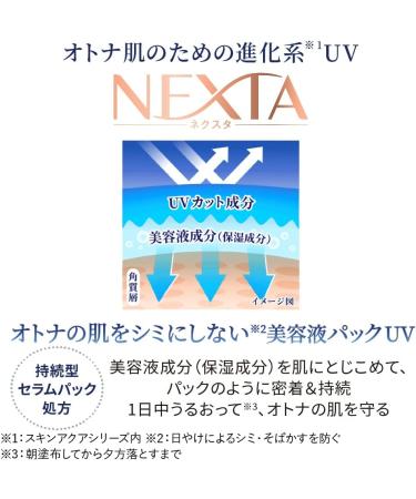 Skin Aqua Nexta Shield Serum UV Milk SPF50+/PA++++ 50ml - Buy Online on SooperMarket.com