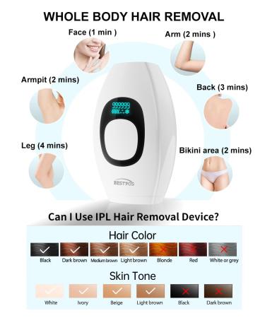 At-Home IPL Laser Hair Removal Device - 999 999 Flashes Painless Hair Remover for Men & Women | Face Legs Arms Bikini Line - Buy Online on SooperMarket.com
