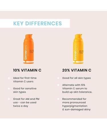 Timeless Skin Care 10% Vitamin C + E Ferulic Acid Serum - 1 oz | Brighten, Restore & Correct Skin | Lightweight Non-Greasy Formula | All Skin Types - Buy Online on SooperMarket.com