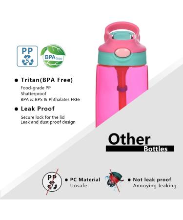 Flintonic 480ML Kids Sippy Cup | Leak-Proof, BPA-Free Toddler Drink Bottle with Brush | Water Milk Cup for Children | Shatter-Proof, Red - Buy Online on SooperMarket.com