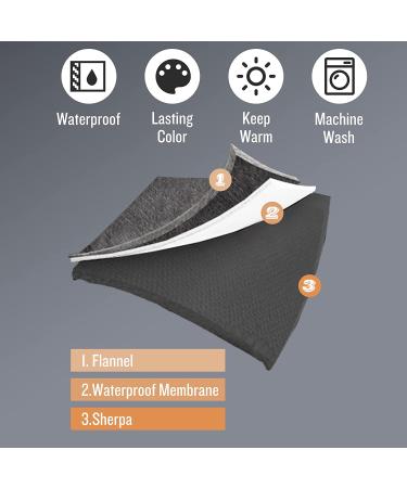 Waterproof Pet Blanket | Liquid Pee Proof Dog Blanket for Sofa Bed Couch | Reversible Sherpa Fleece Furniture Protector Cover | Dark Gray Large 65 x 57 | Suitable for Small, Medium, Large Dogs & Cats - Buy Online on SooperMarket.com
