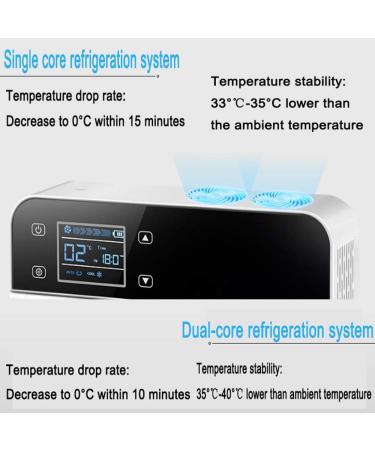 Mini Medicine Refrigerator Case Portable Insulin Cooler Box 0-18 C Constant Temperature Car Refrigerated Reefer for Hoom Diabetic Travel - Buy Online on SooperMarket.com