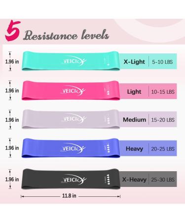 VEICK Resistance Loop Exercise Bands - Set of 5 Elastic Workout Bands for Home Fitness Strength Training & Stretching - Ideal for Men & Women - Buy Online on SooperMarket.com