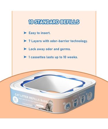 Fununcat Cat Litter Refill Bags Cartridge Compatible with Litter Cat Genie Standard Plus XL+ and XL Pail Refills Odor Control Cat Litter Bags Pet Waste Bags Box Accessories 8 Pack 1 count (Pack of 8) - Buy Online on SooperMarket.com