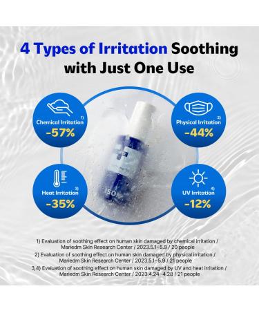 ACNI Dr. 1st Control Serum 40ml - Effective Acne Treatment for All Skin Types | International Shipping Available - Buy Online on SooperMarket.com