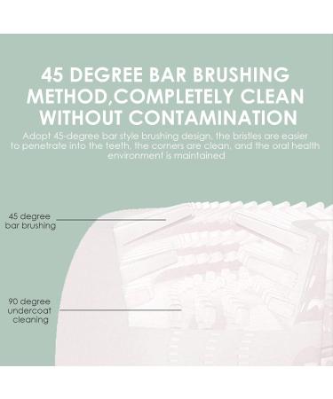 All Rounded U Shape Toothbrush | Manual U Shaped Toothbrush - Cute Cartoon Whitening Toothbrush Teeth Cleaning Design for Kids Ages 2-6 Ssxx Green 1 count (Pack of 1) - Buy Online on SooperMarket.com