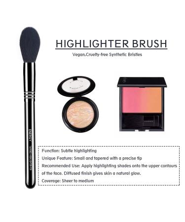 ENERGY Tapered Highlighter Brush F35 | Vegan Makeup Tool for Cheekbone Highlighting, Bronzer, Blush, Contour | Ideal for Cream, Powder, Mineral Cosmetics | Blending Contouring Face Brush - Buy Online on SooperMarket.com