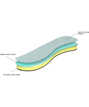 Kaps Double Latex Foam Layer Shoe Insoles - Size 39 EUR / 6 UK - Unisex Inserts for Odour Neutralization - Multicolour - Buy Online on SooperMarket.com