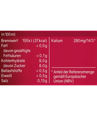 RABENHORST Organic Beetroot Juice Pack of 6 100% Pure Juice with Lemon | Premium Healthy Drink - Buy Online on SooperMarket.com