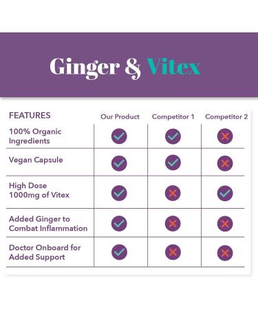LLK Vitex Chasteberry Supplement for Women's Fertility - 60 Capsules - Buy Online on SooperMarket.com
