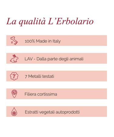 L'Erbolario Sweet Poppy - Notes Of Mandarin Orange Red Poppy And Amber - Floral Fragrance For Women - Evanescent Sweet Scent - Evokes Romance And Mystery - Long Lasting - 1.6 Oz EDP Spray Sweet Poppy 1.6 Ounce (Pack of 1) - Buy Online on SooperMarket.com