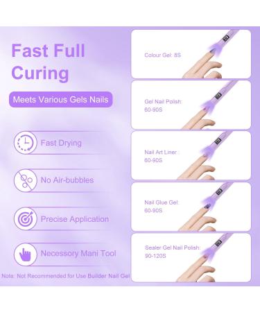 Asimebesty Mini UV Nail Lamp 3W with 2 Timers - Portable Handheld UV Nail Lamp for Gel Nails - LED Screen - Home DIY Nail Art Tool - Buy Online on SooperMarket.com