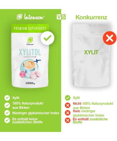 Intenson - Xylitol Sugar 1kg | Xylitol from Finland 1000g | Birch Sugar 100%. - Buy Online on SooperMarket.com