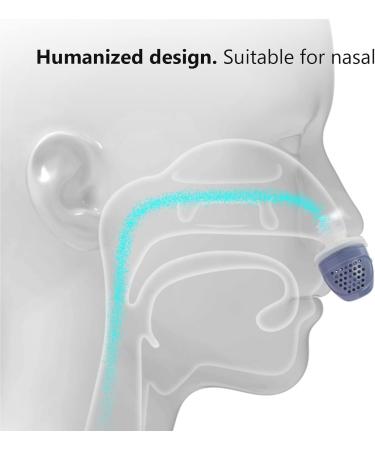 Silicone Nasal Vents Plugs for Improved Sleep Quality - Blue (Women) - Buy Online on SooperMarket.com