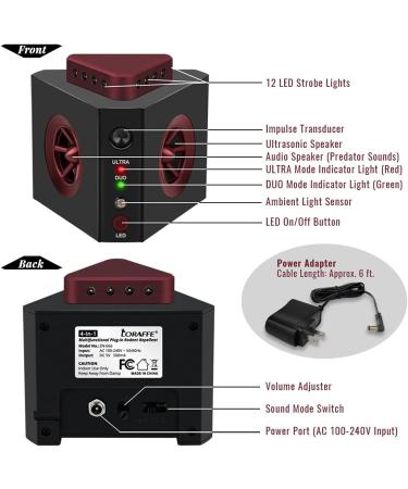 Loraffe Ultrasonic 4-in-1 Rodent Repellent | Mouse & Rat Deterrent | Indoor Humane Pest Control with Ultrasound, LED Flashlights & Predator Sounds - Buy Online on SooperMarket.com