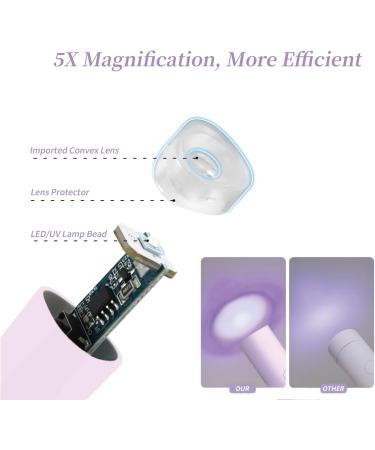 Denabuty Mini UV LED Nail Lamp - Portable Rechargeable Nail Dryer with 2 Timers for Fast Drying Violet - Gel Nails UV Light - Buy Online on SooperMarket.com