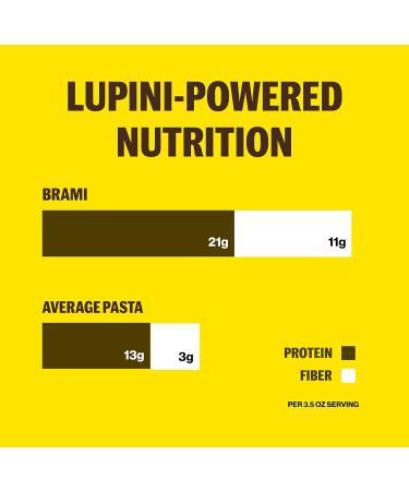 Brami Superfood Pasta - Authentic Italian Taste | High Protein & Fiber Lupini Bean Noodles | 8oz (Pack of 6) - Fusilli Curly Mac Radiatori - Buy Online on SooperMarket.com
