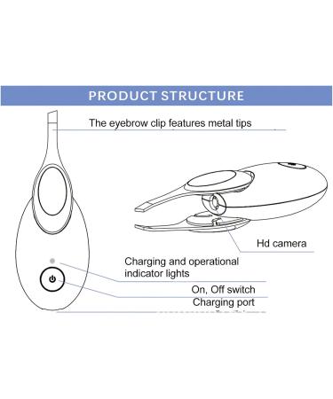 Visualized Eyebrow Tweezers Hair Removal Tweezers USB Charging Indicator Light Design HD Camera for Facial Hair - Buy Online on SooperMarket.com