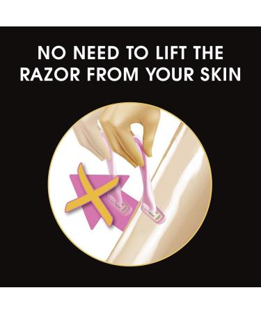 Wilkinson Sword Intuition FAB Women's Razor Blade Refills - Pack of 3 Blades - Buy Online on SooperMarket.com