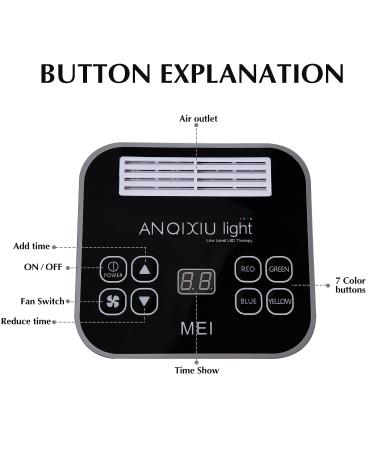 YIYIBYUS LED Face Mask - 7 Color PDT LED Photon Lamp for Facial Body Therapy - Buy Online on SooperMarket.com
