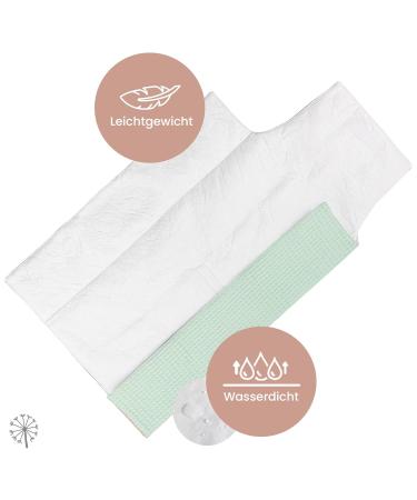 Mimuselina 2 Pack: Foldable Baby Changing Pad & Water-Repellent Diaper Bag - Portable Dirt-Repellent Waffle Mint - Buy Online on SooperMarket.com