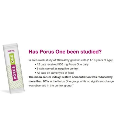Porus One 30x500mg | Kidney Support Supplement for Cats | Reduce Uremic Toxins - Buy Online on SooperMarket.com