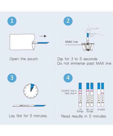 Wondfo Ovulation Test Strips - LH Predictor Kit for Fertility Tracking - Buy Online on SooperMarket.com