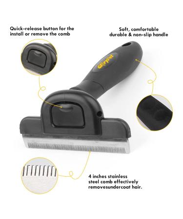 GloryPet 4 in 1 Professional Pet Grooming Kit: Brush, Deshedding Tool, Nail Clippers & Dematting Comb for Dogs/Cats - Long & Short Hair, Medium & Large Breeds (Black) - Buy Online on SooperMarket.com