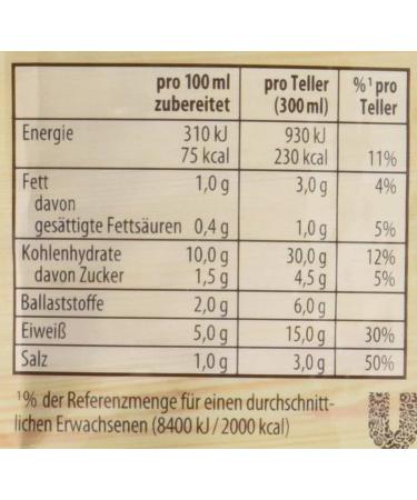 Knorr | Deftiger Linseneintopf mit Speck | Pack of 1 - Buy Online on SooperMarket.com