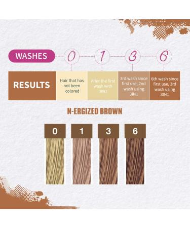 N Rage Color Depositing Shampoo + Conditioner 3-in-1 System - N-Ergized Brown | International Shipping Available - Buy Online on SooperMarket.com